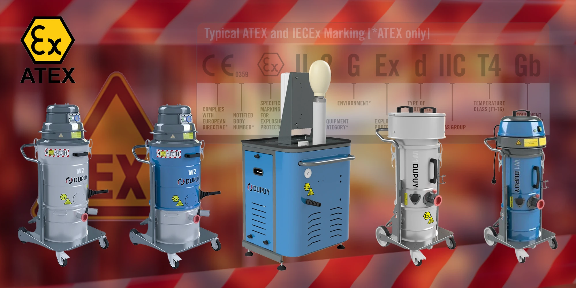 kas yra ATEX? ATEX sertifikuota produkcija